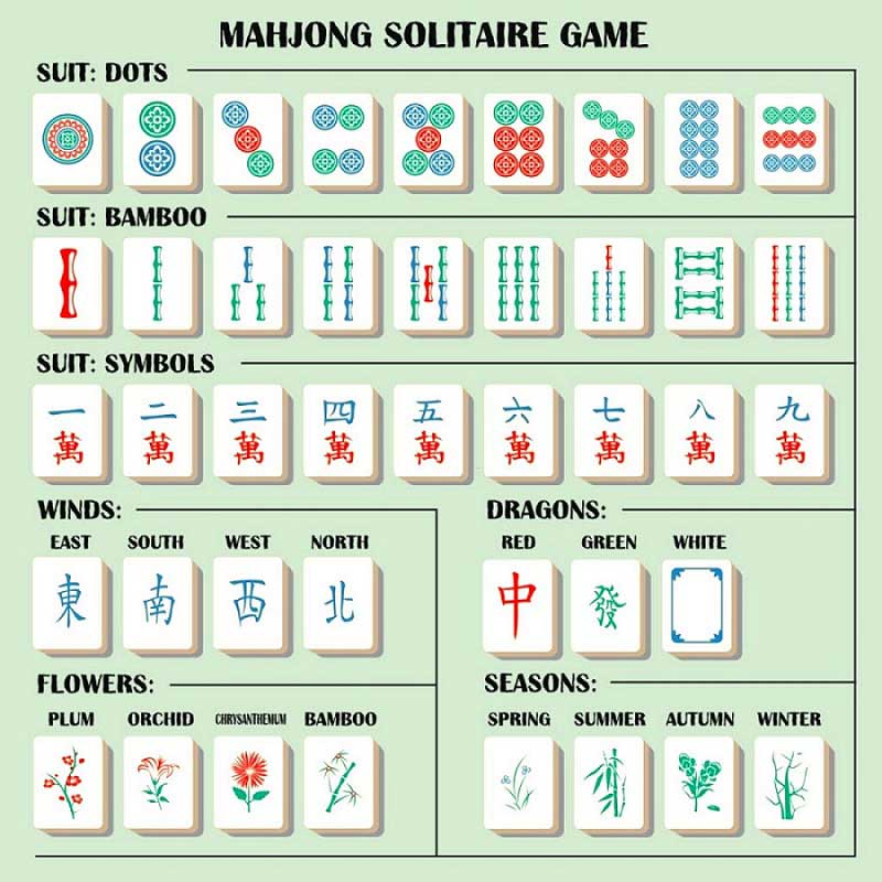 Printable Mahjong Card Customize And Print